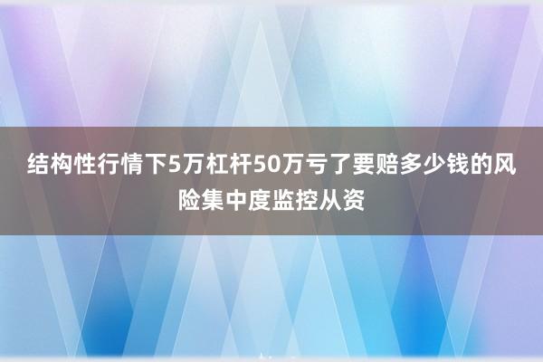 结构性行情下5万杠杆50万亏了要赔多少钱的风险集中度监控从资